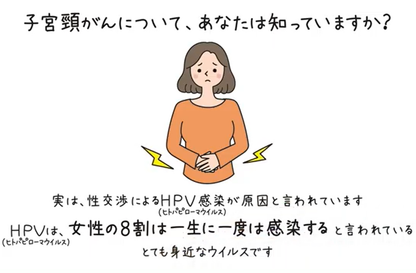 ヒトパピローマウィルス(HPV)検査キット