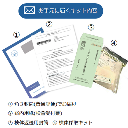 骨粗しょう症リスク検査キット