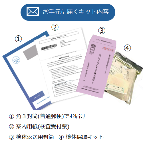 糖尿病リスク検査キット