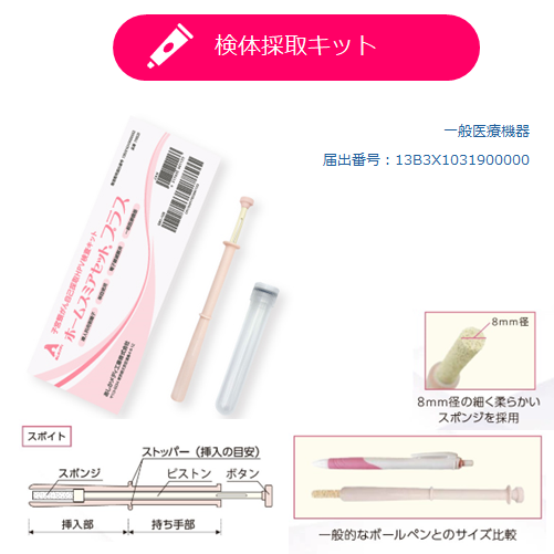 ヒトパピローマウィルス(HPV)検査キット