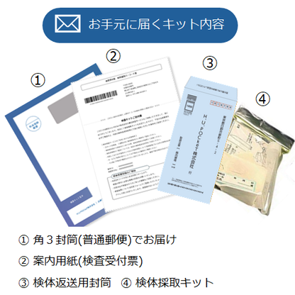 腸内環境検査キット